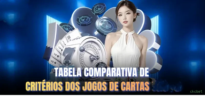 Controles de paJogonto e BRL em ckcbet