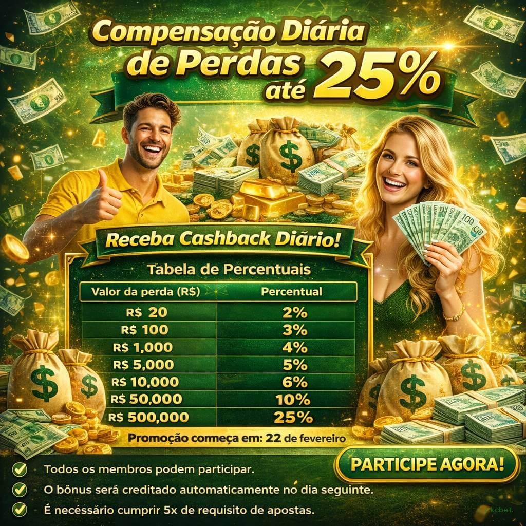 Imagem promocional da ckcbet mostrando a plataforma e suas vantagens
